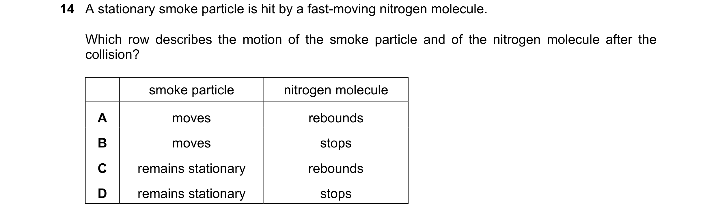 Question 7: A stationary smoke particle is hit by a fast-moving nitrogen molecule. Which row describes the motion of the smoke particle and of the nitr…