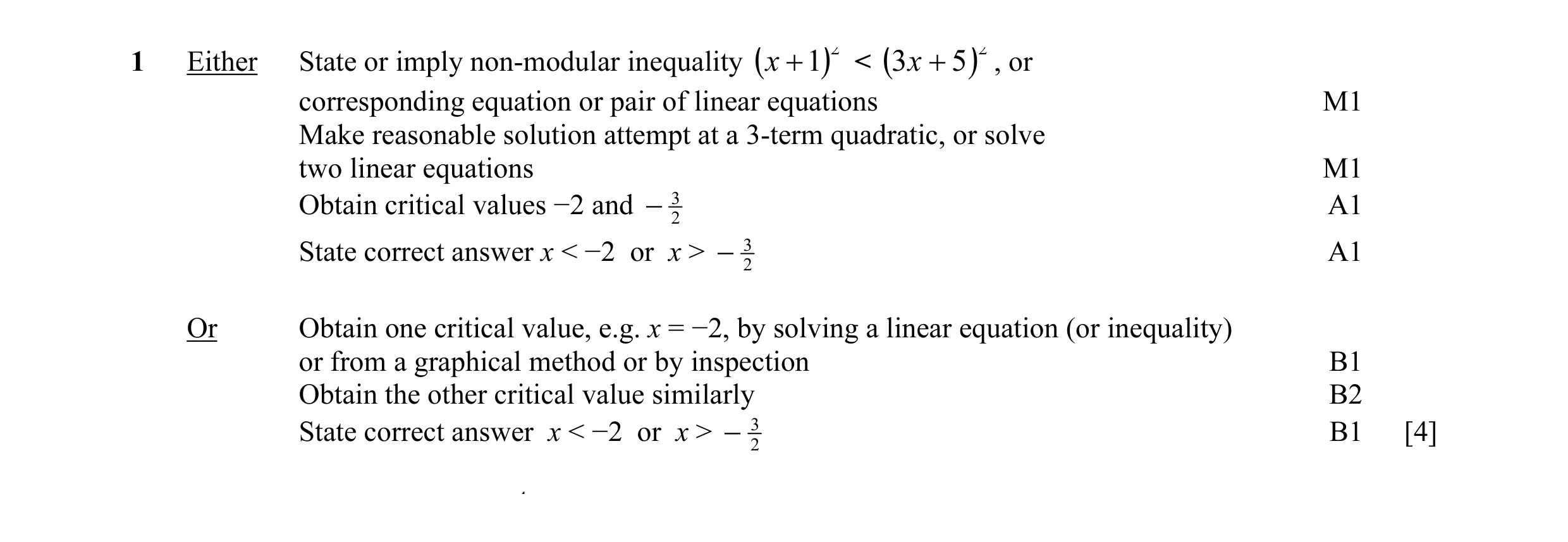 Mark scheme for question 45