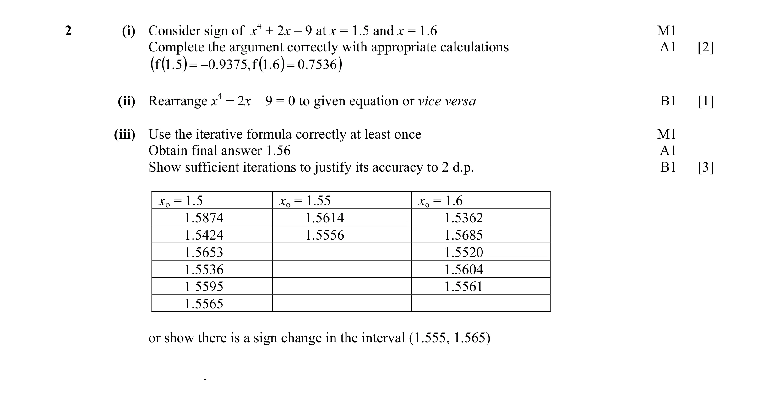 Mark scheme for question 46