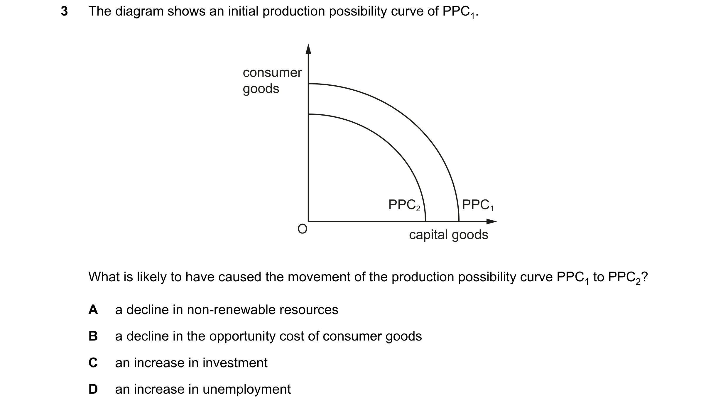 Question 72: The diagram shows an initial production possibility curve of PPC1. consumer goods PPC2 PPC1 O capital goods What is likely to have caused t…