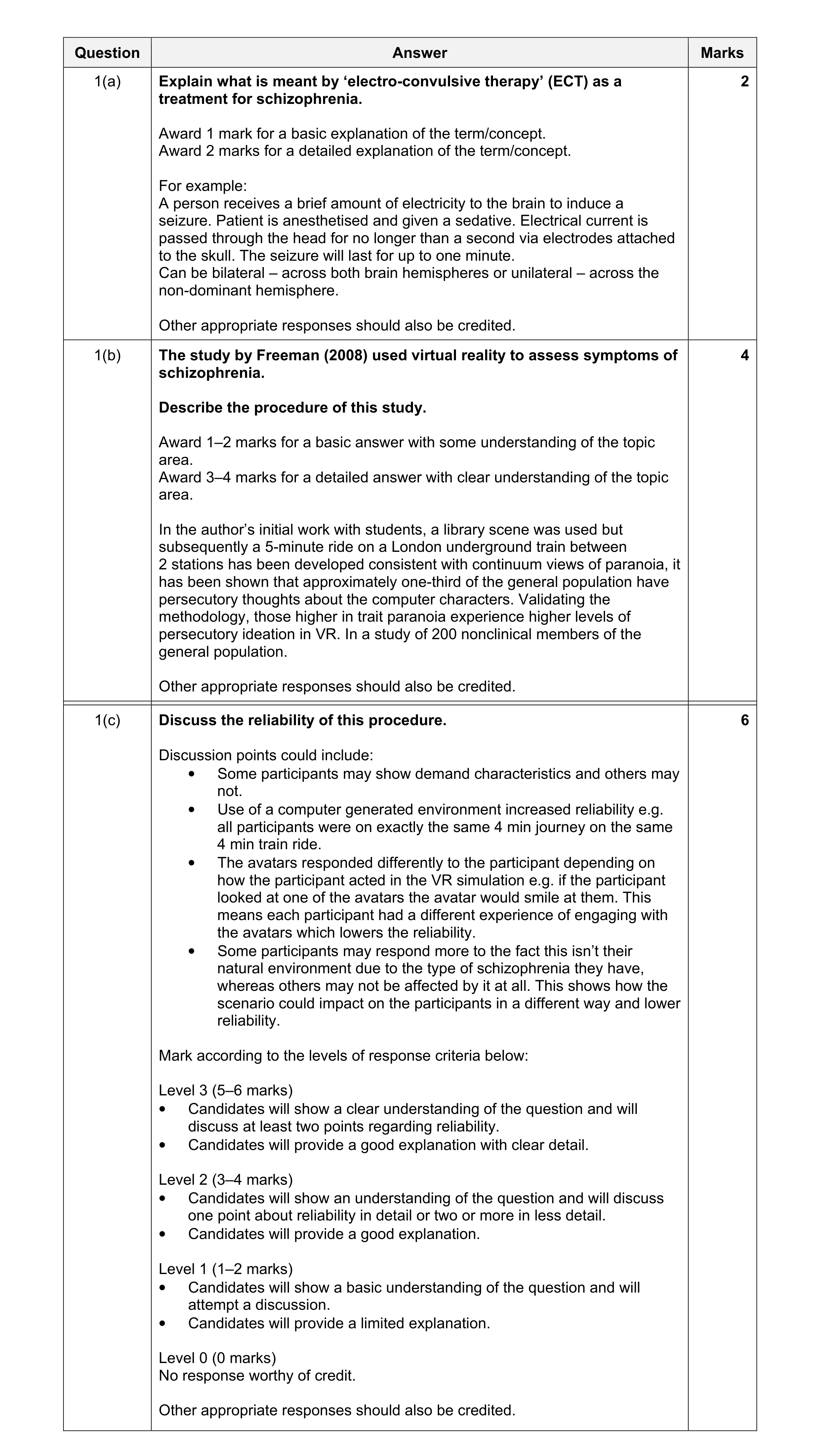 Mark scheme for question 1