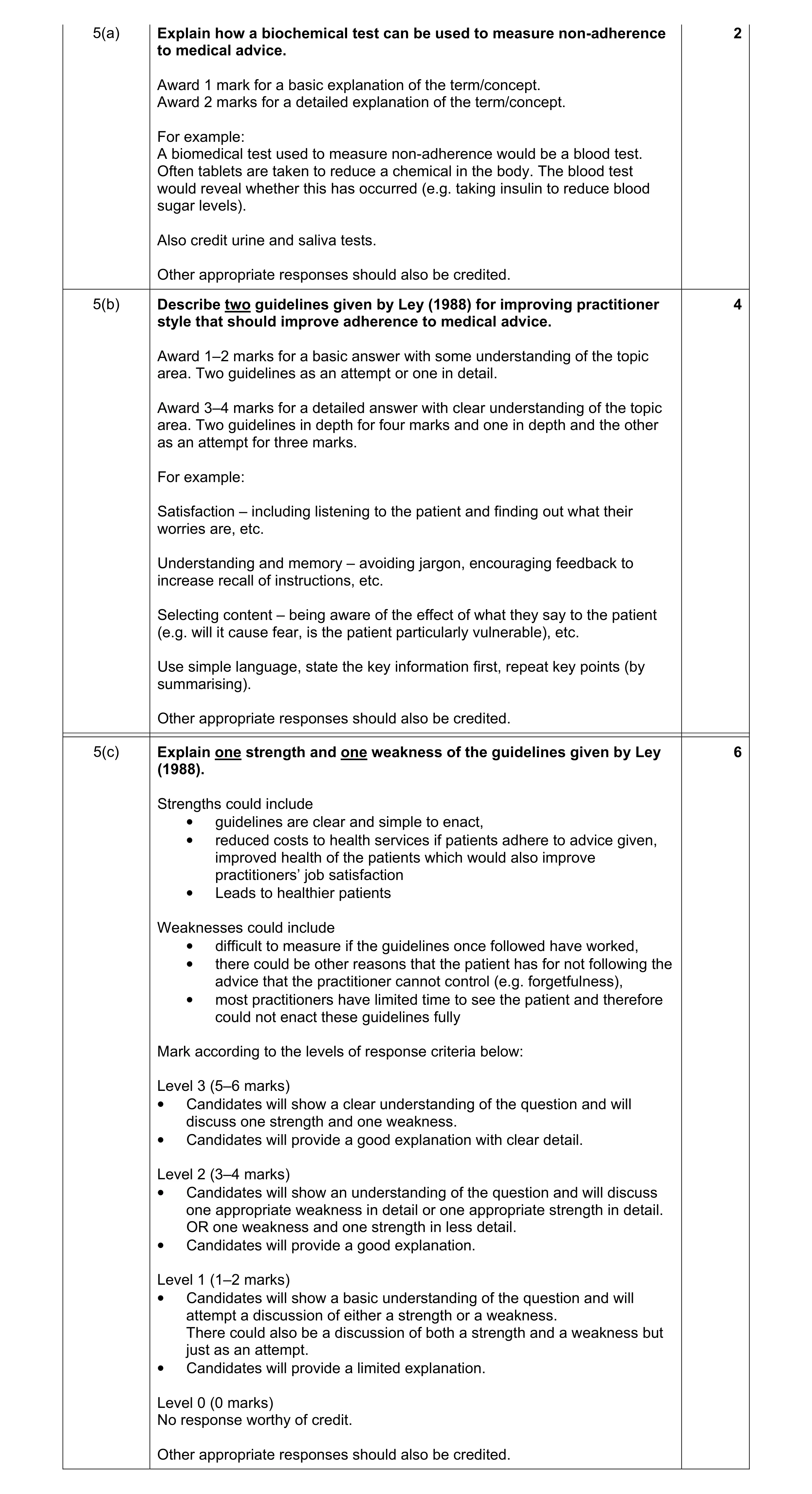 Mark scheme for question 1