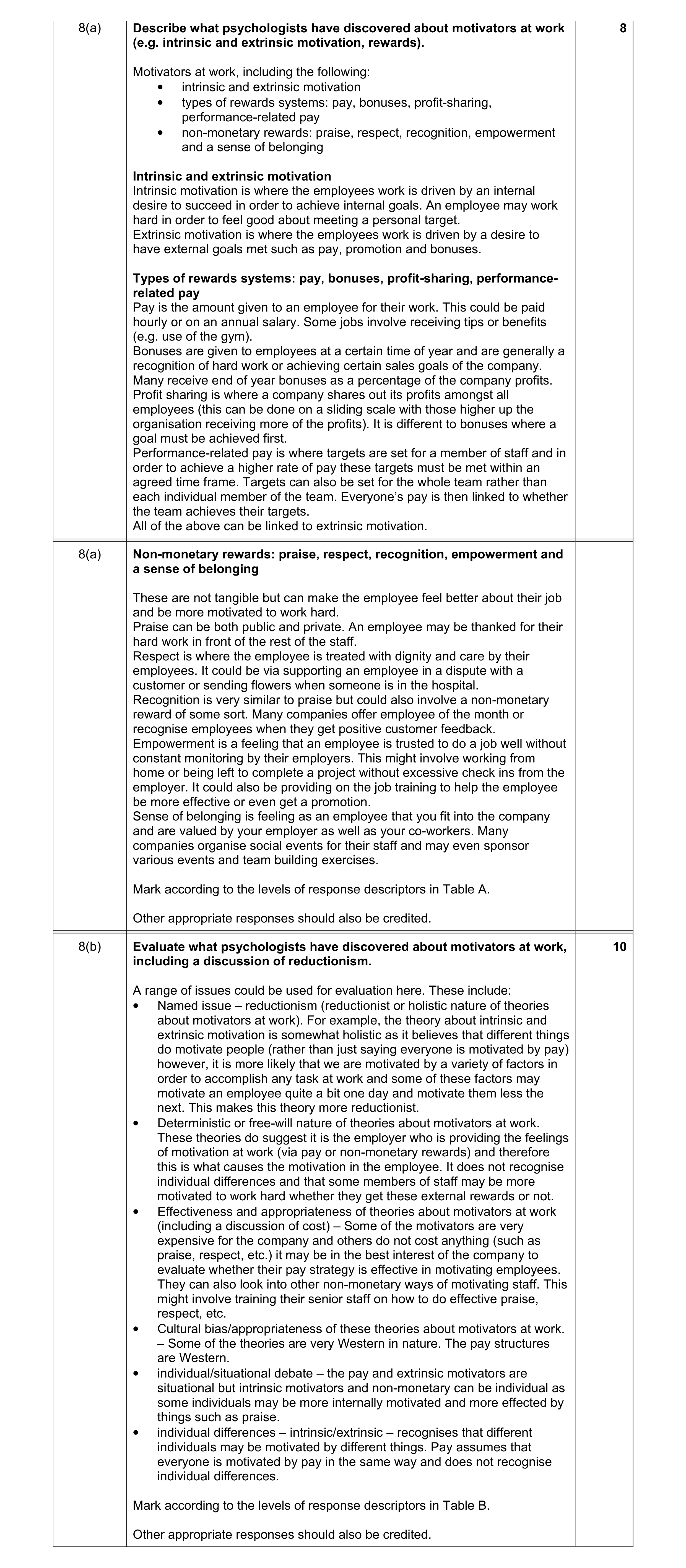 Mark scheme for question 2