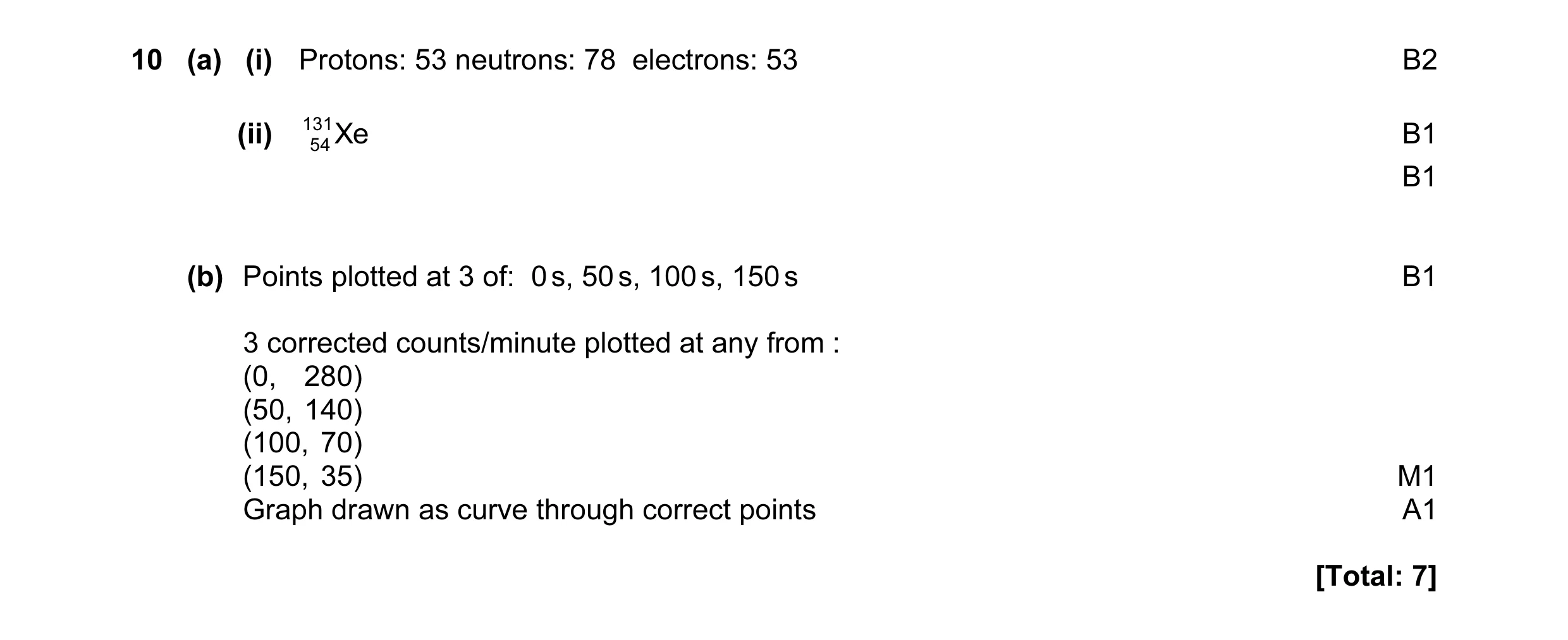 Mark scheme for question 1