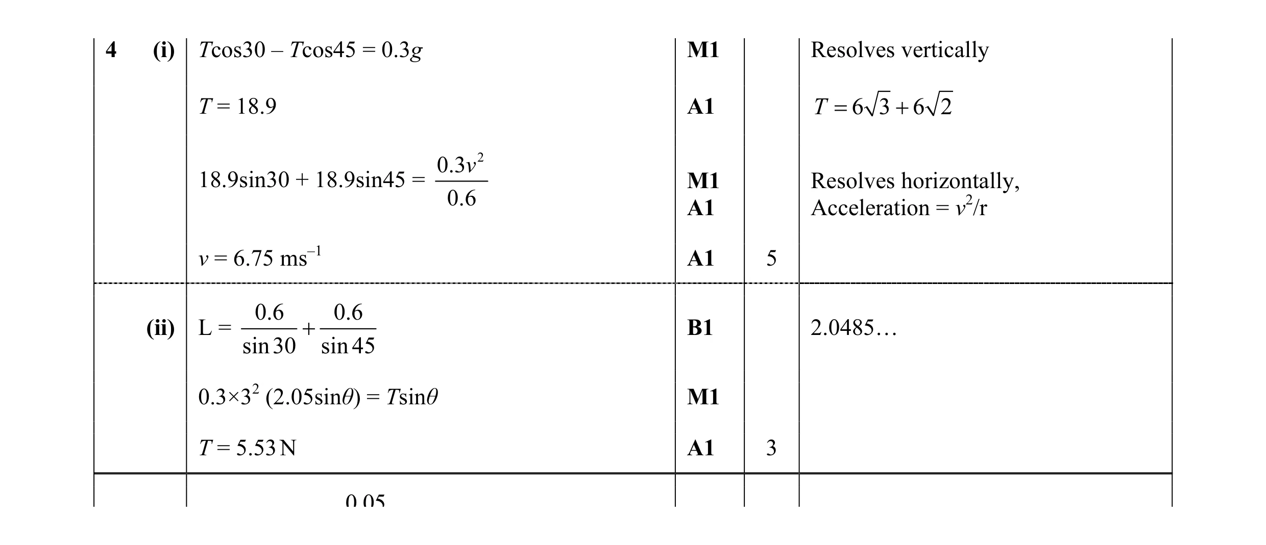 Mark scheme for question 116