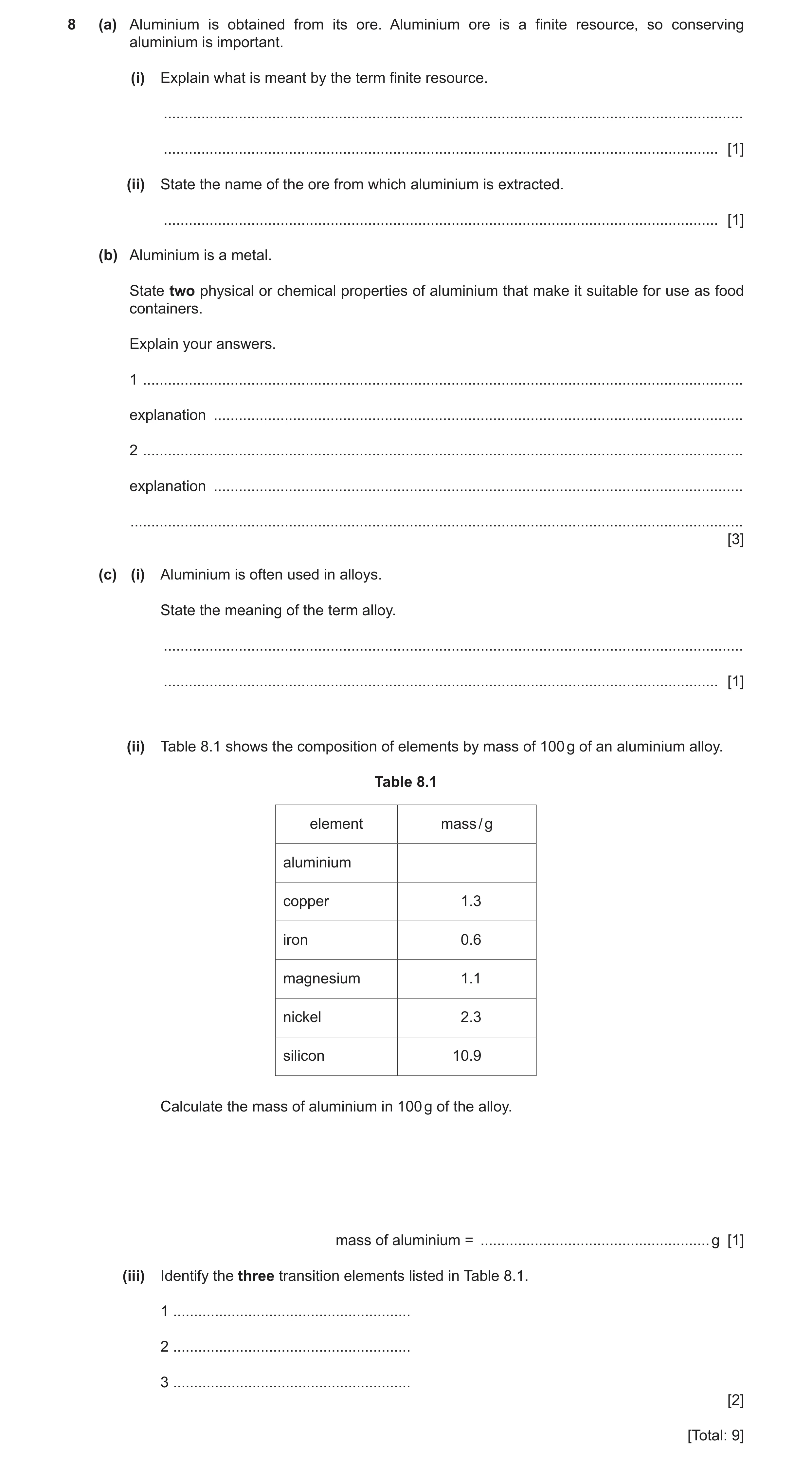 Question 16: (a) Aluminium is obtained from its ore. Aluminium ore is a finite resource, so conserving aluminium is important. (i) Explain what is meant…