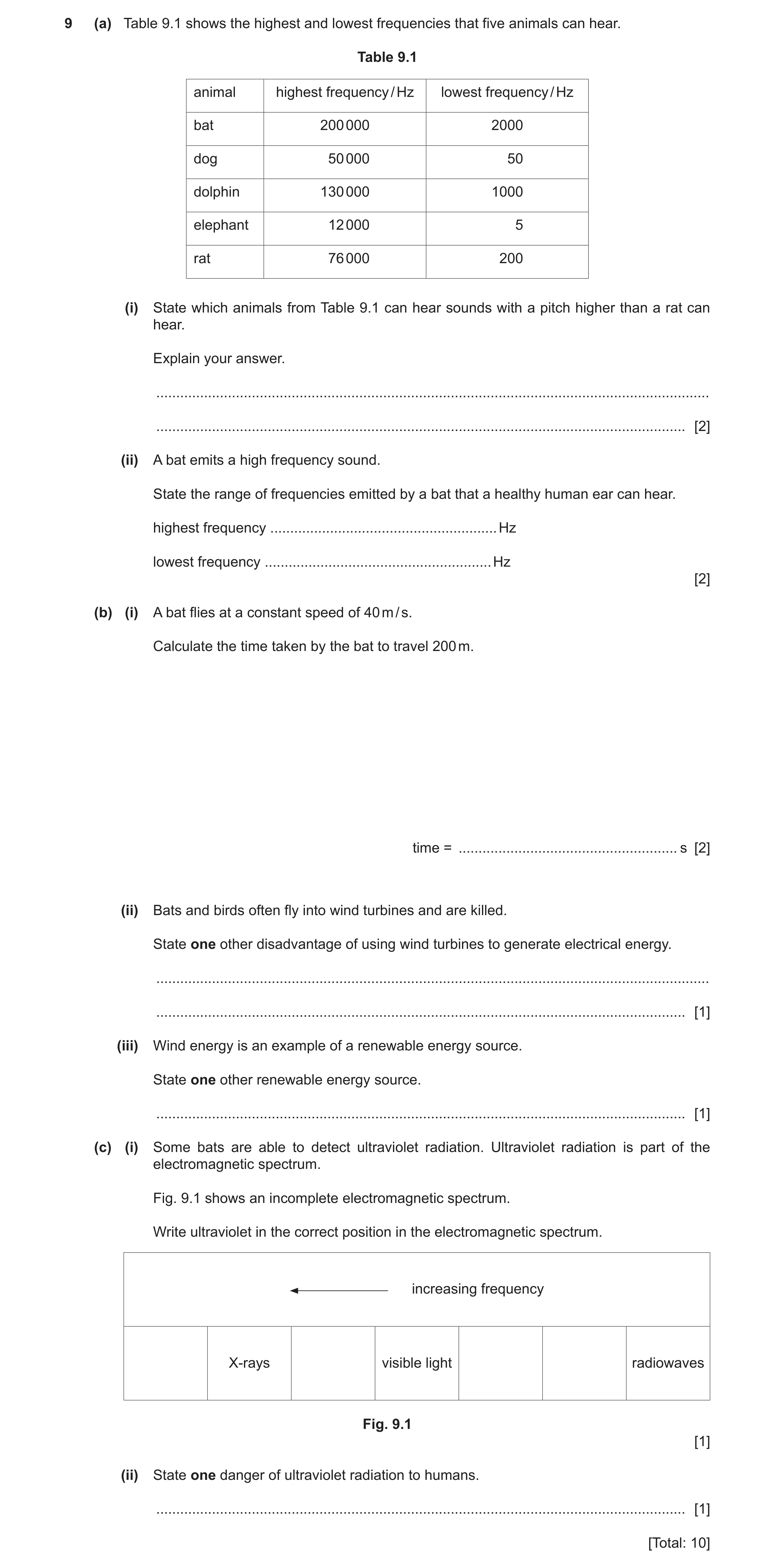 Question 32: (a) Table 9.1 shows the highest and lowest frequencies that five animals can hear. Table 9.1 animal highest frequency / Hz lowest frequency…