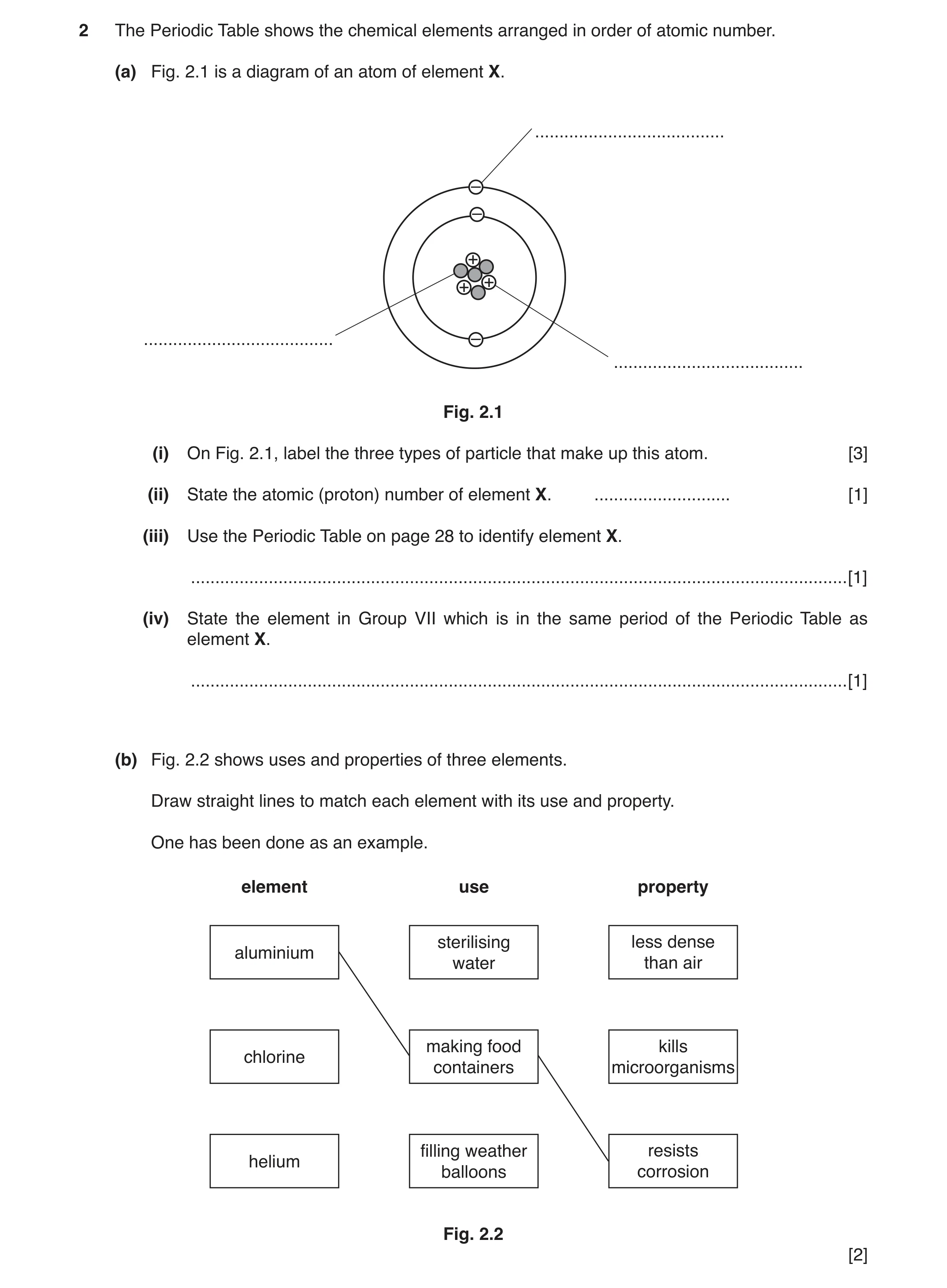 Question 5: The Periodic Table shows the chemical elements arranged in order of atomic number. (a) Fig. 2.1 is a diagram of an atom of element X. .....…
