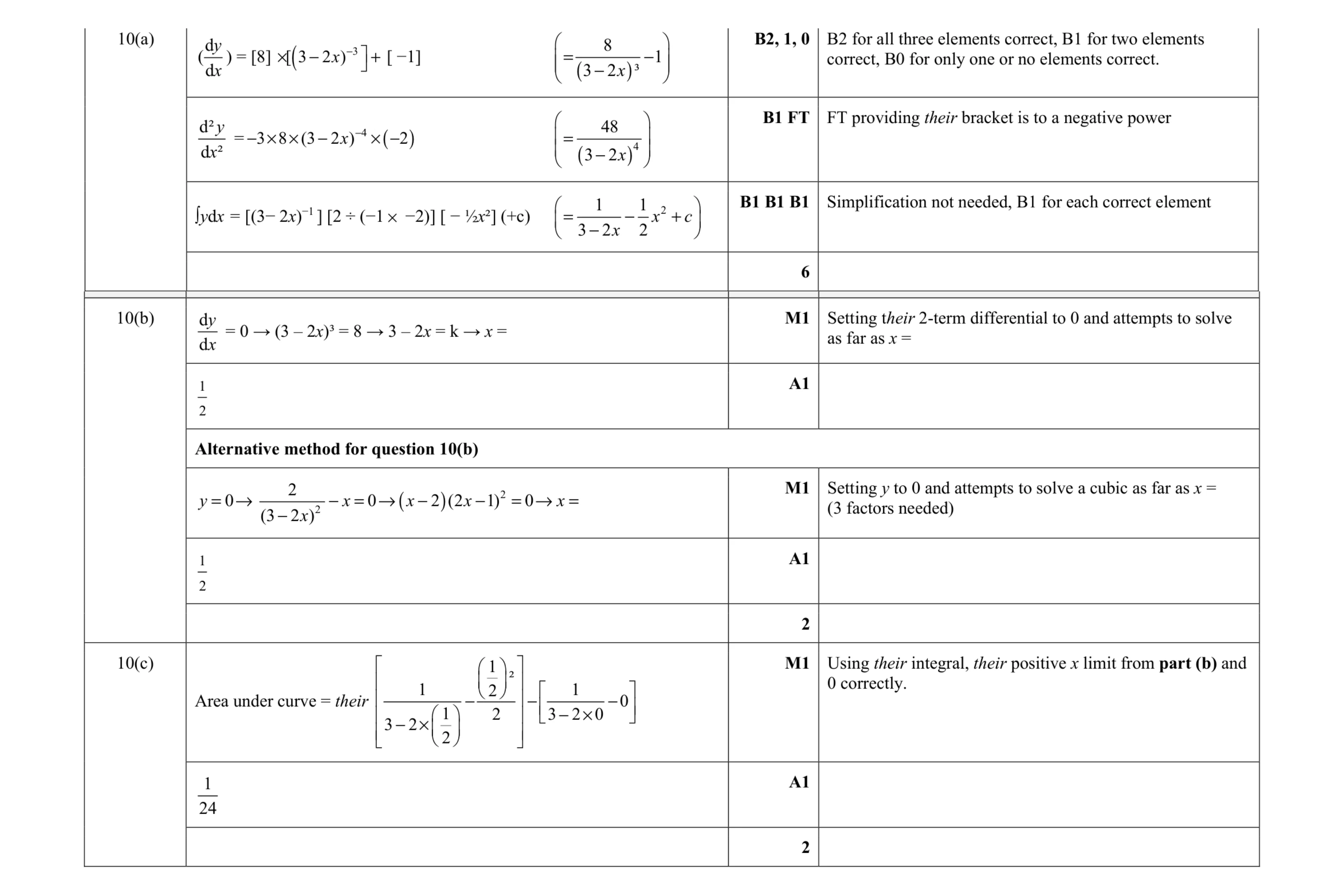 Mark scheme for question 7