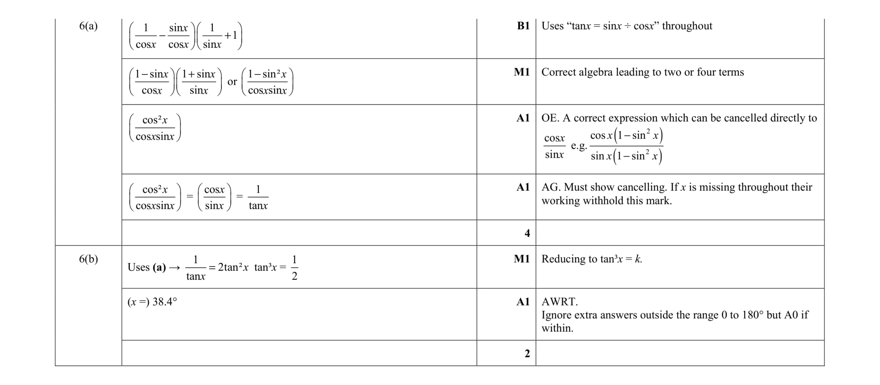 Mark scheme for question 73