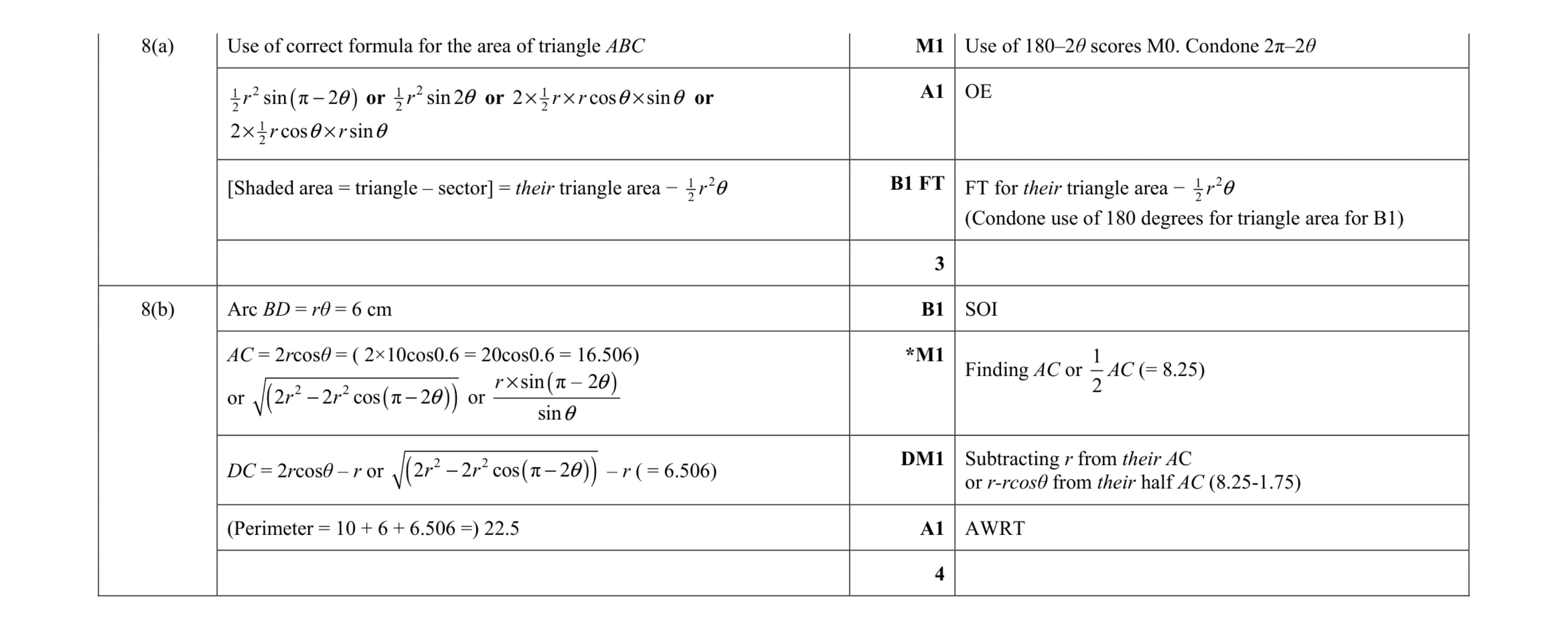 Mark scheme for question 43