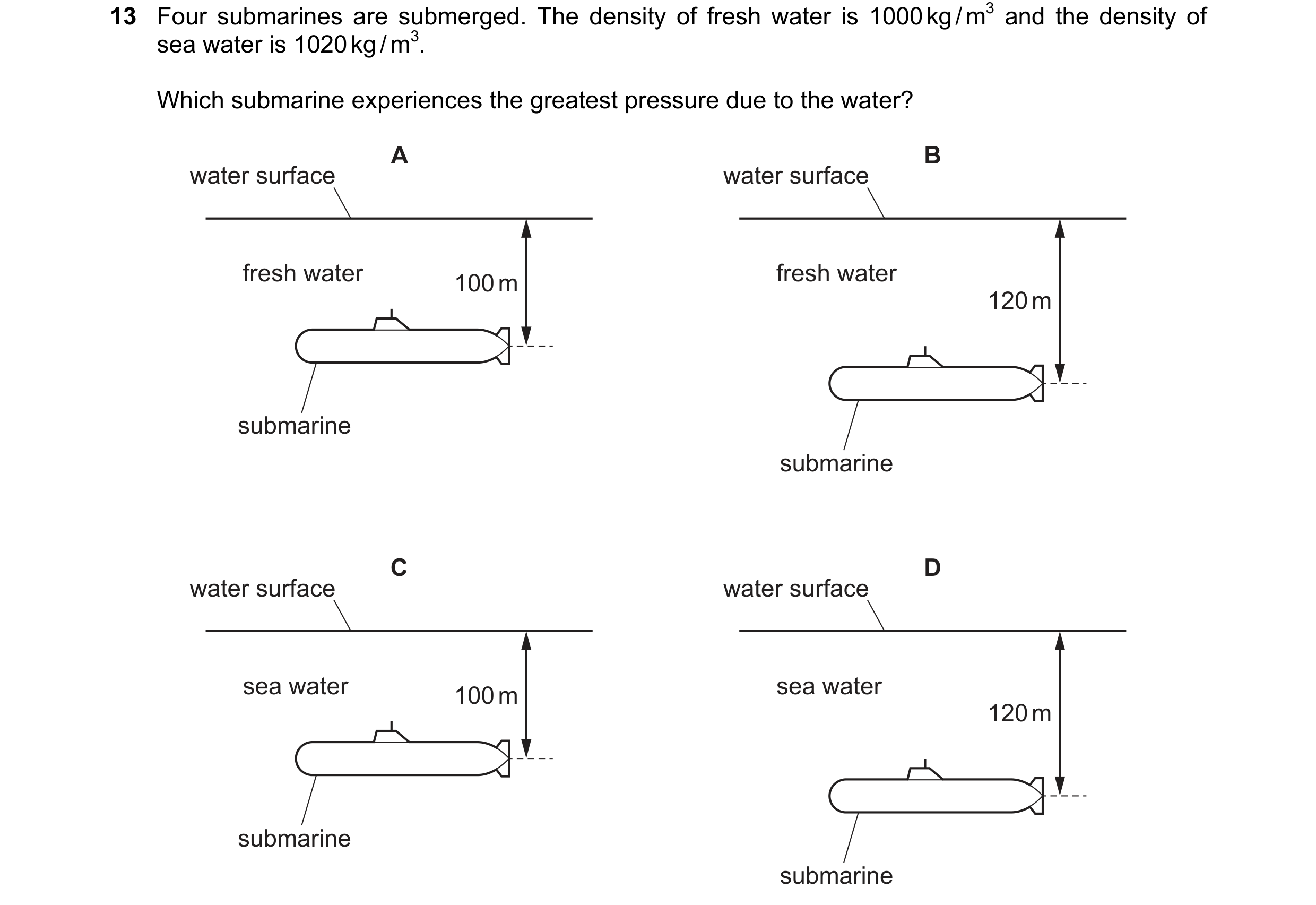 Question 9: Four submarines are submerged. The density of fresh water is 1000 kg / m3 and the density of sea water is 1020 kg / m3. Which submarine exp…