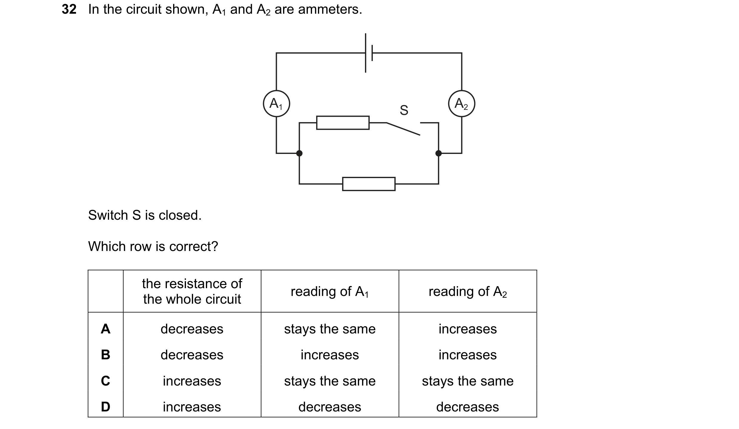 Question 17: In the circuit shown, A1 and A2 are ammeters. A1 A2 S Switch S is closed. Which row is correct? the resistance of reading of A1 reading of …