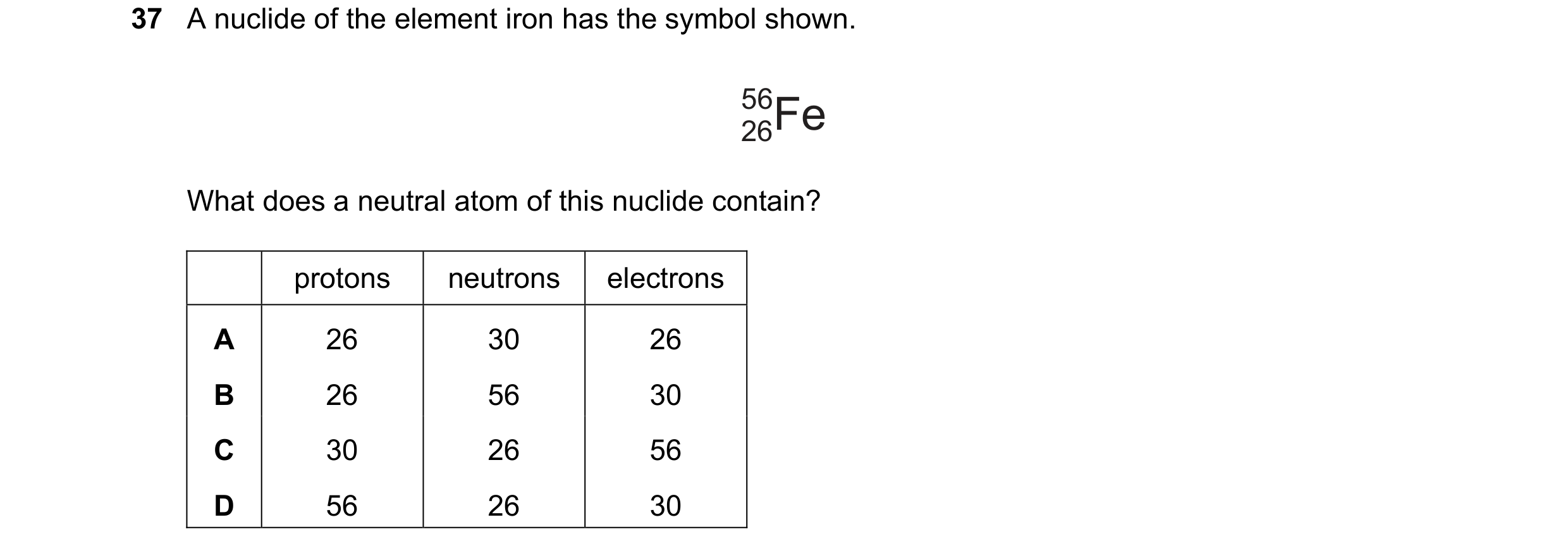 Question 11: A nuclide of the element iron has the symbol shown. 56Fe 26 What does a neutral atom of this nuclide contain? protons neutrons electrons A …