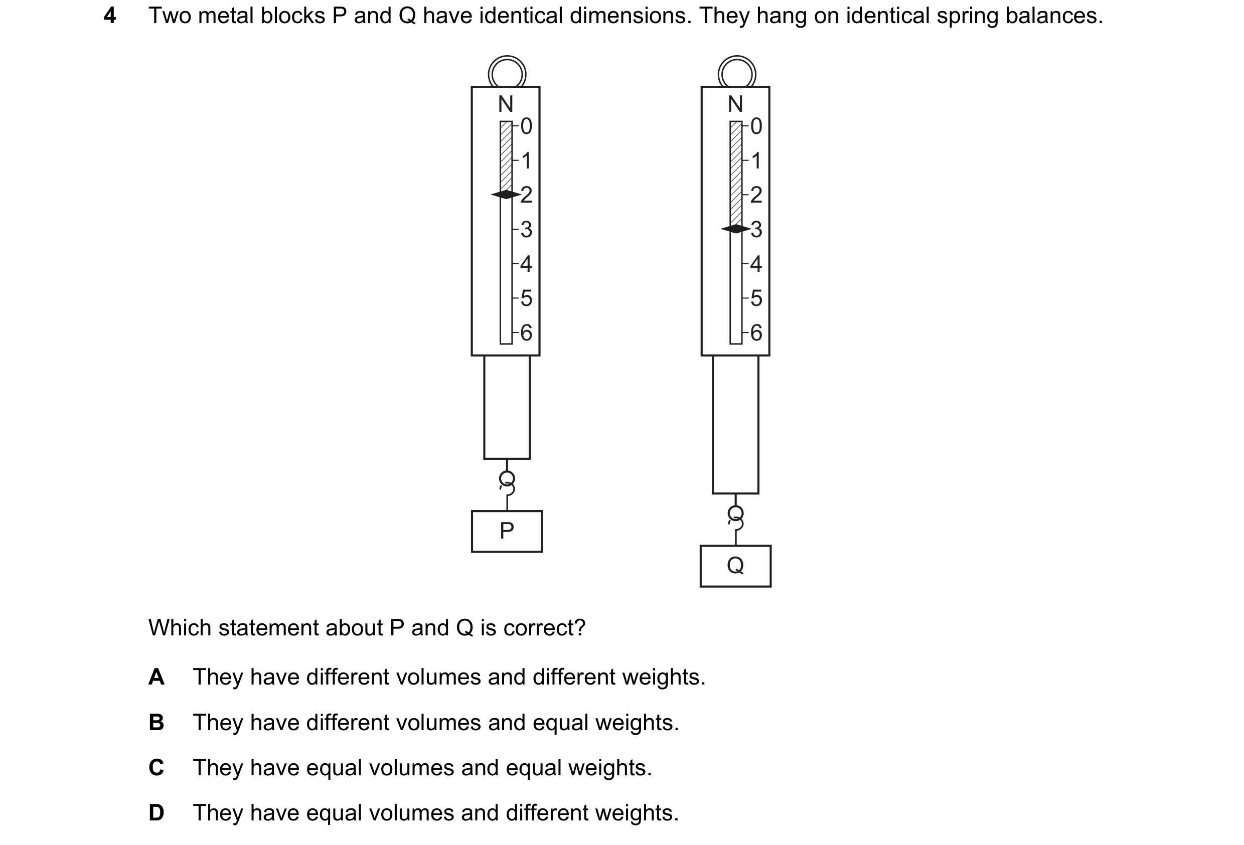 Question 8: Two metal blocks P and Q have identical dimensions. They hang on identical spring balances. N N 0 0 1 1 2 2 3 3 4 4 5 5 6 6 P Q Which state…