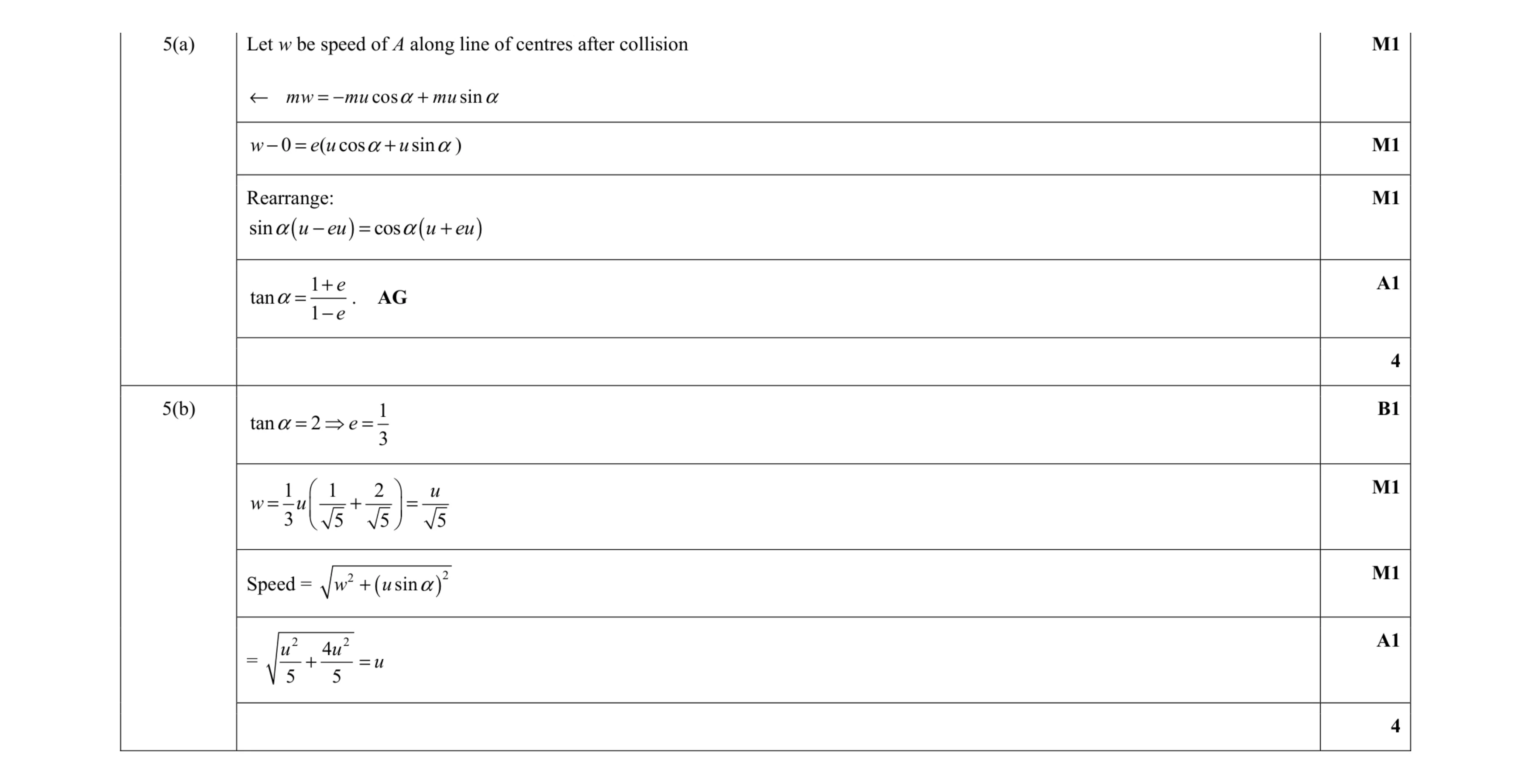 Mark scheme for question 3