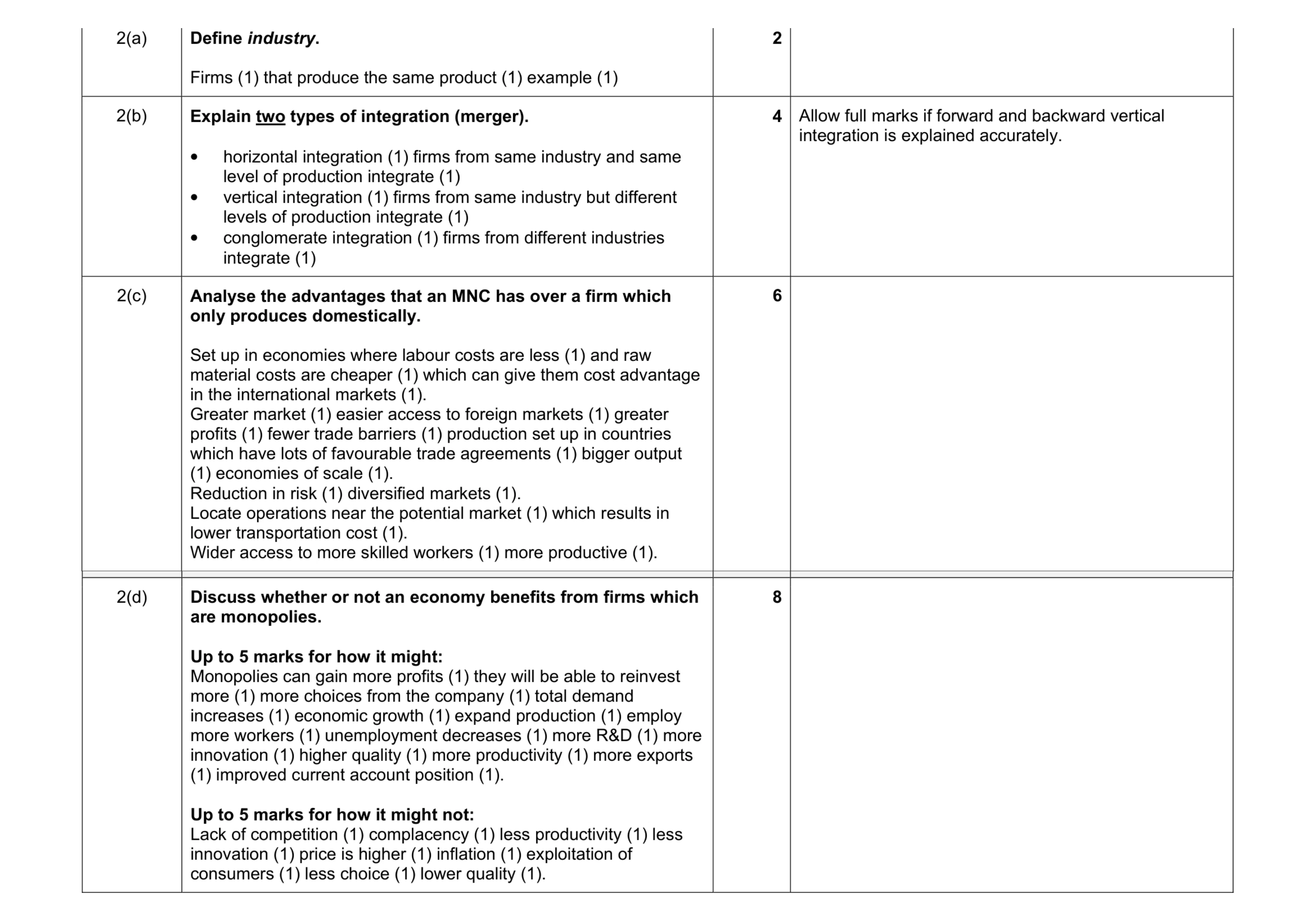 Mark scheme for question 15