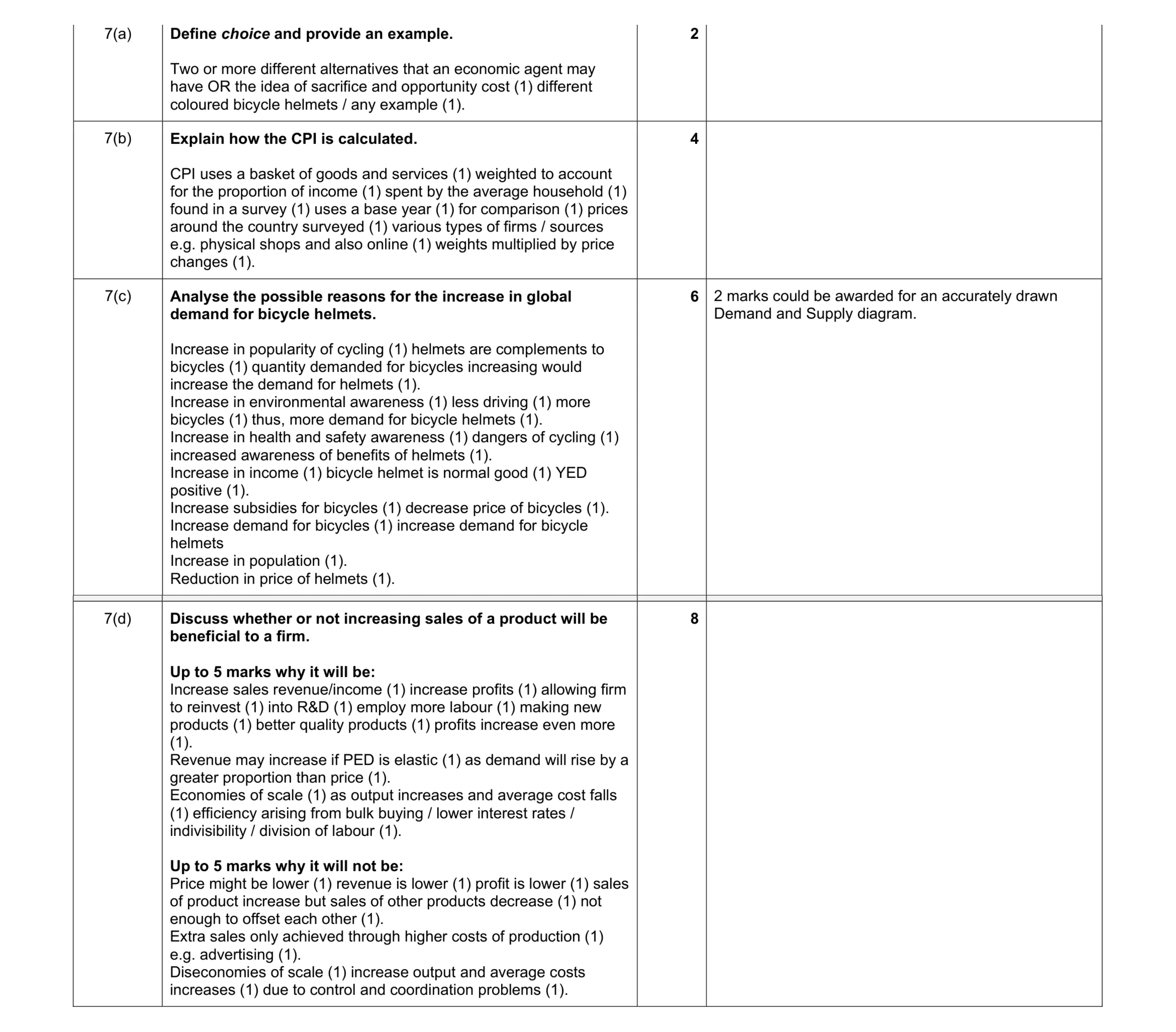 Mark scheme for question 6