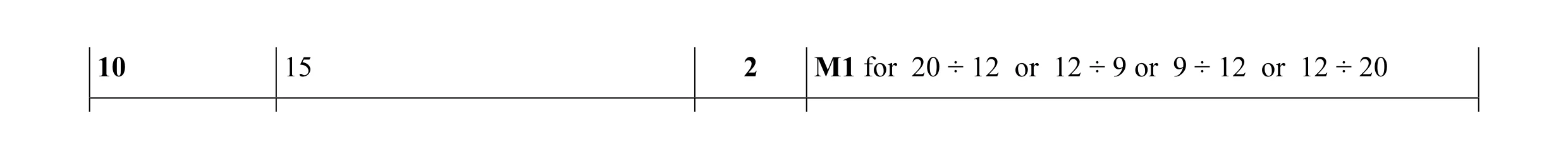 Mark scheme for question 10