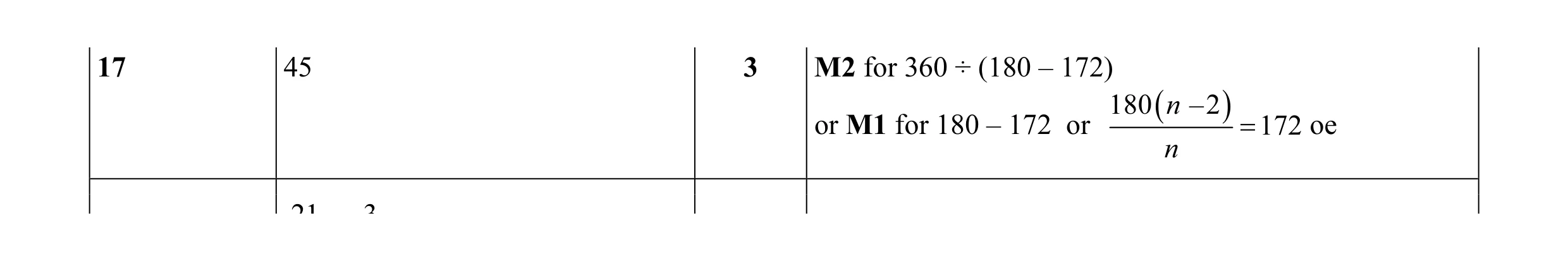 Mark scheme for question 61