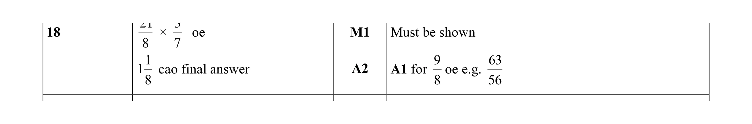 Mark scheme for question 63