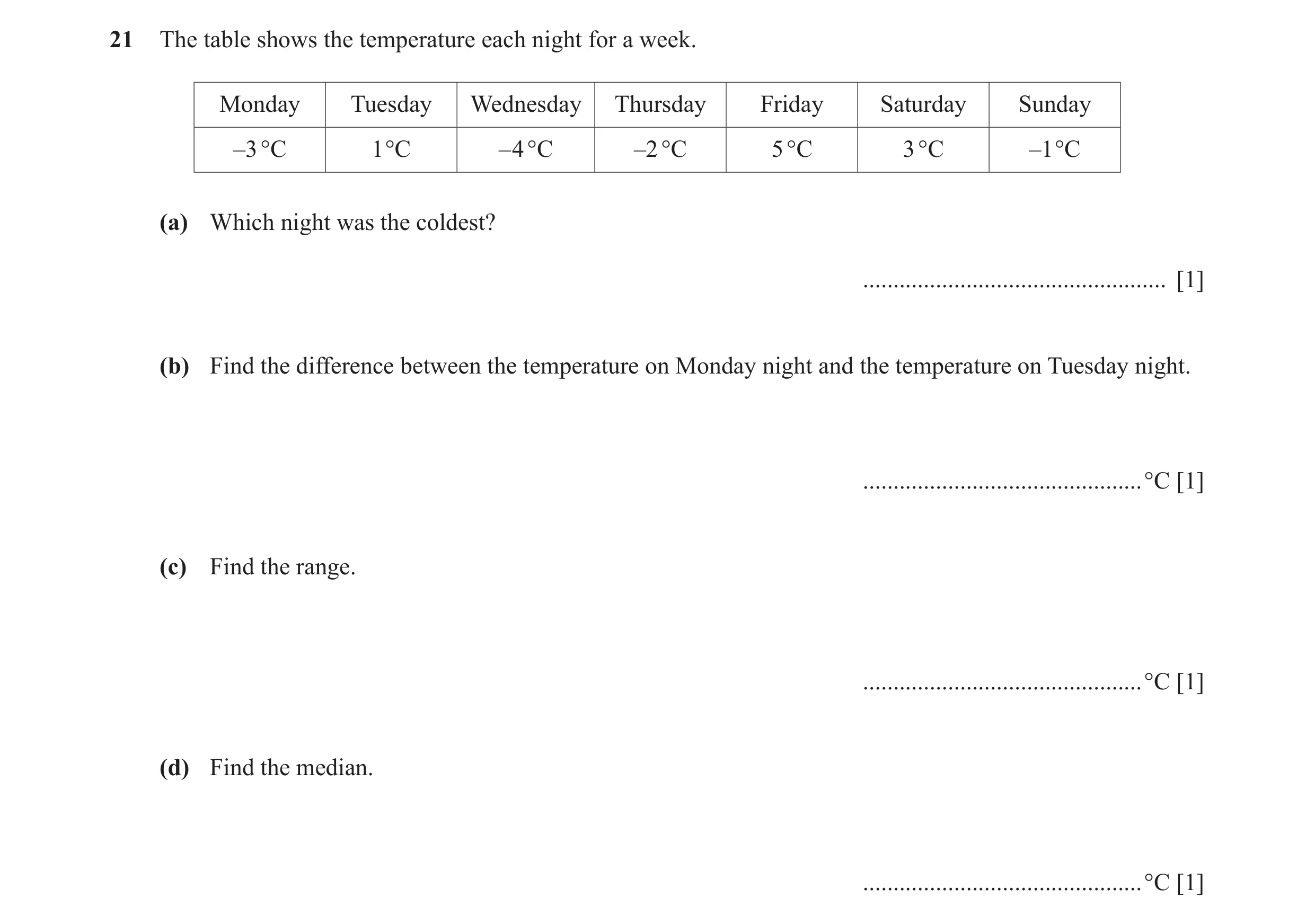 Question 10: The table shows the temperature each night for a week. Monday Tuesday Wednesday Thursday Friday Saturday Sunday –3 °C 1 °C – 4 °C –2 °C 5 °…