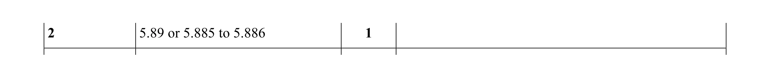 Mark scheme for question 47