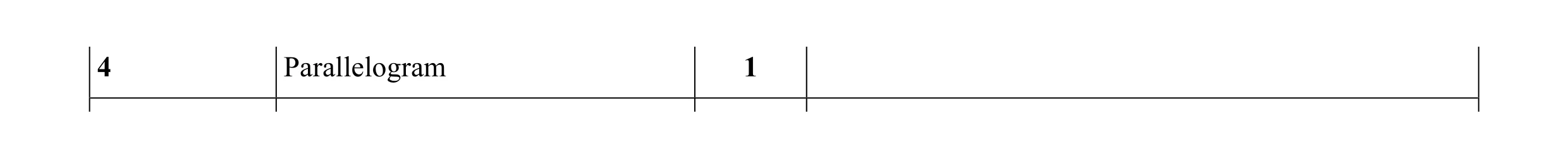 Mark scheme for question 28