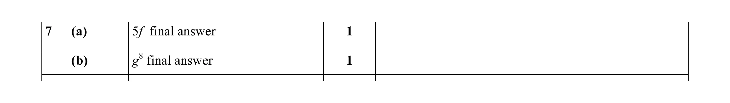 Mark scheme for question 9