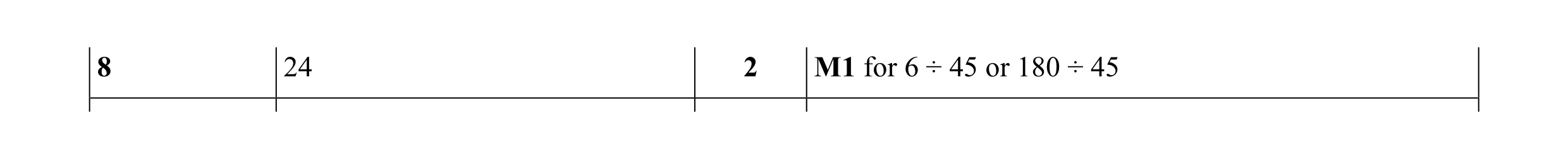 Mark scheme for question 46