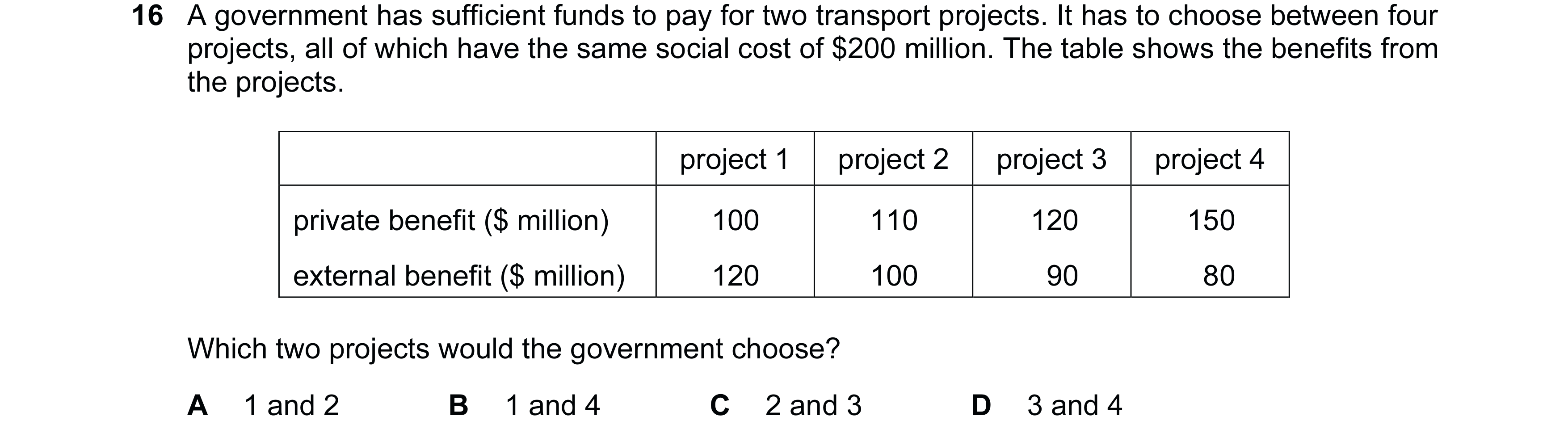 Question 18: A government has sufficient funds to pay for two transport projects. It has to choose between four projects, all of which have the same soc…