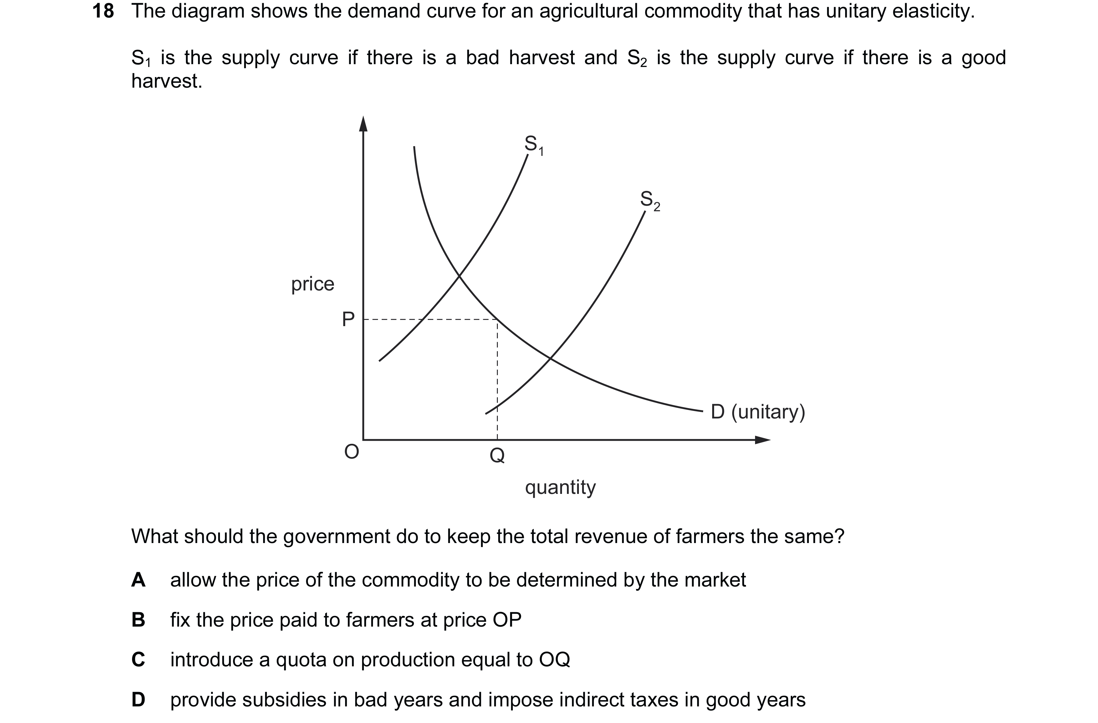 Question 123: The diagram shows the demand curve for an agricultural commodity that has unitary elasticity. S1 is the supply curve if there is a bad harv…