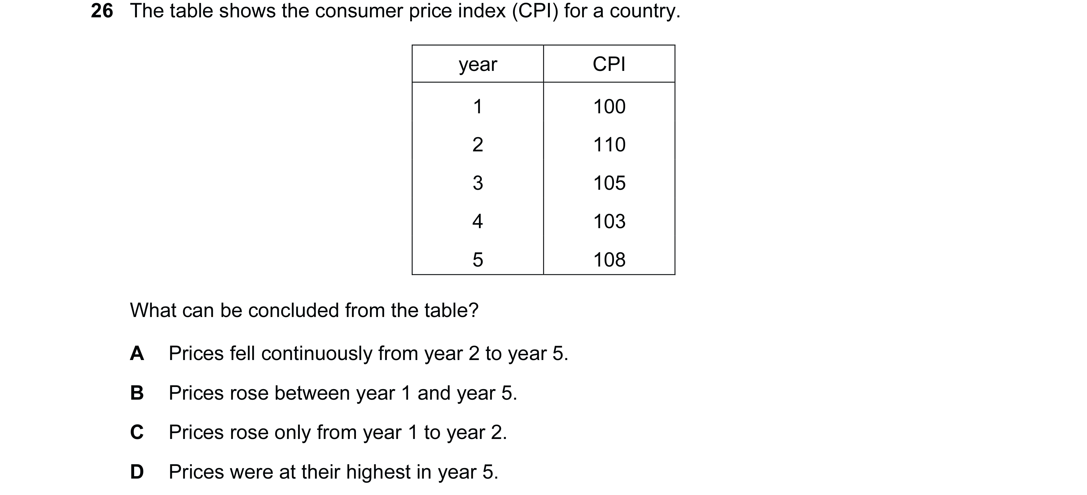 Question 101: The table shows the consumer price index (CPI) for a country. year CPI 1 100 2 110 3 105 4 103 5 108 What can be concluded from the table? …