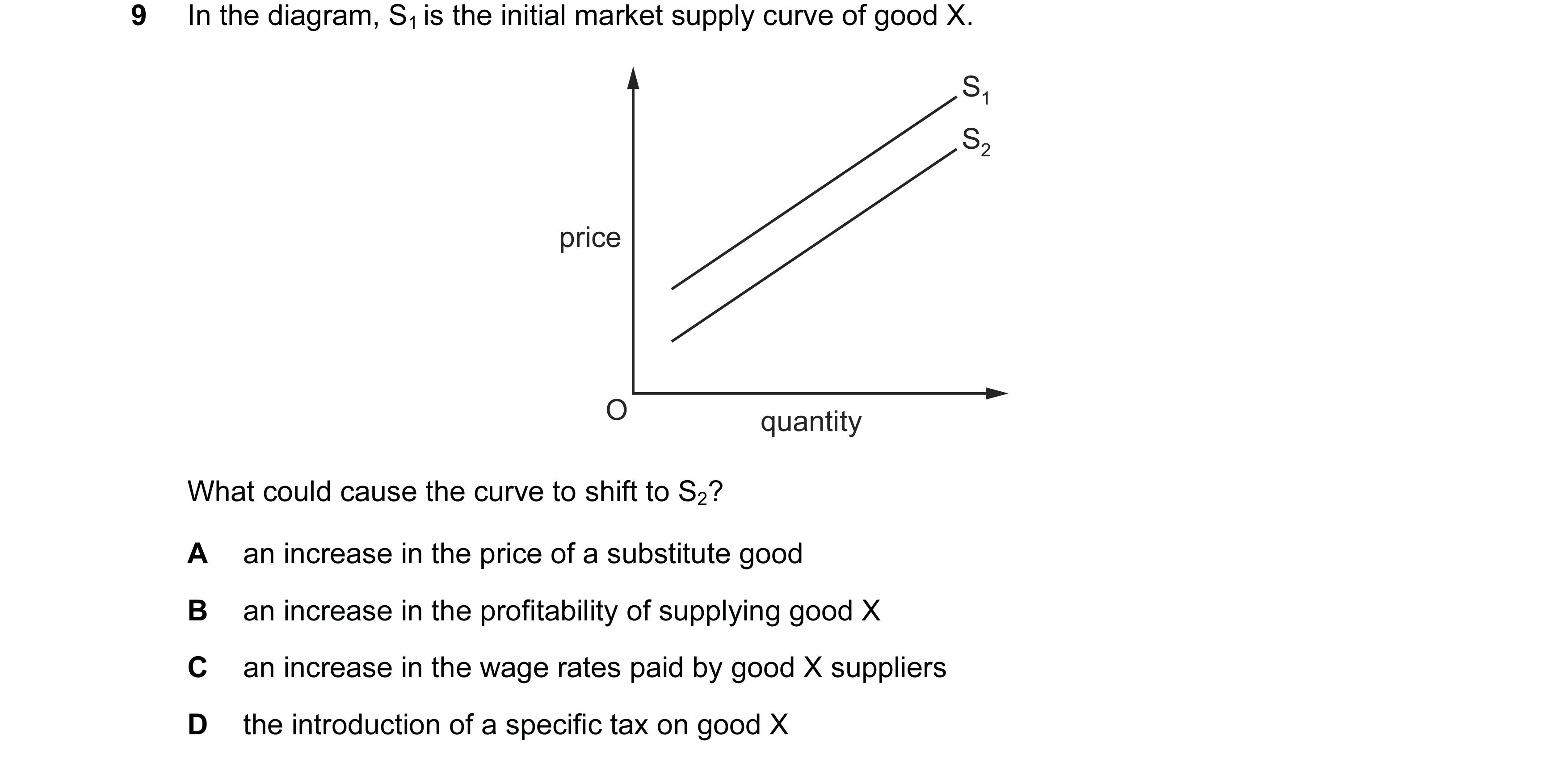Question 105: In the diagram, S1 is the initial market supply curve of good X. S1 S2 price O quantity What could cause the curve to shift to S2? A an inc…