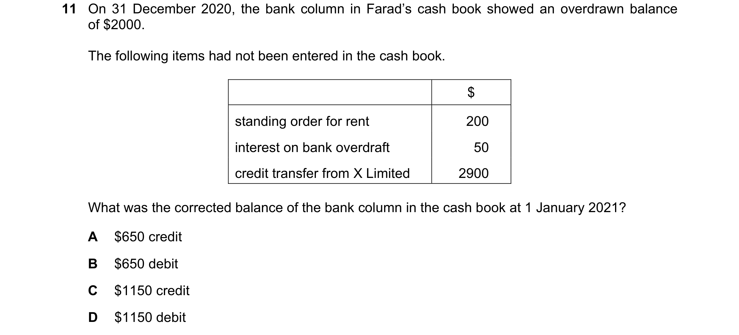 Question 10: On 31 December 2020, the bank column in Farad’s cash book showed an overdrawn balance of $2000. The following items had not been entered in…