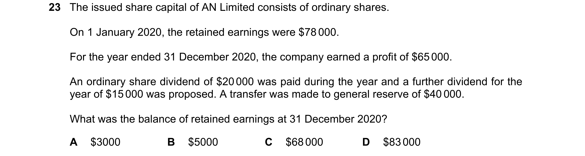 Question 15: The issued share capital of AN Limited consists of ordinary shares. On 1 January 2020, the retained earnings were $78 000. For the year end…