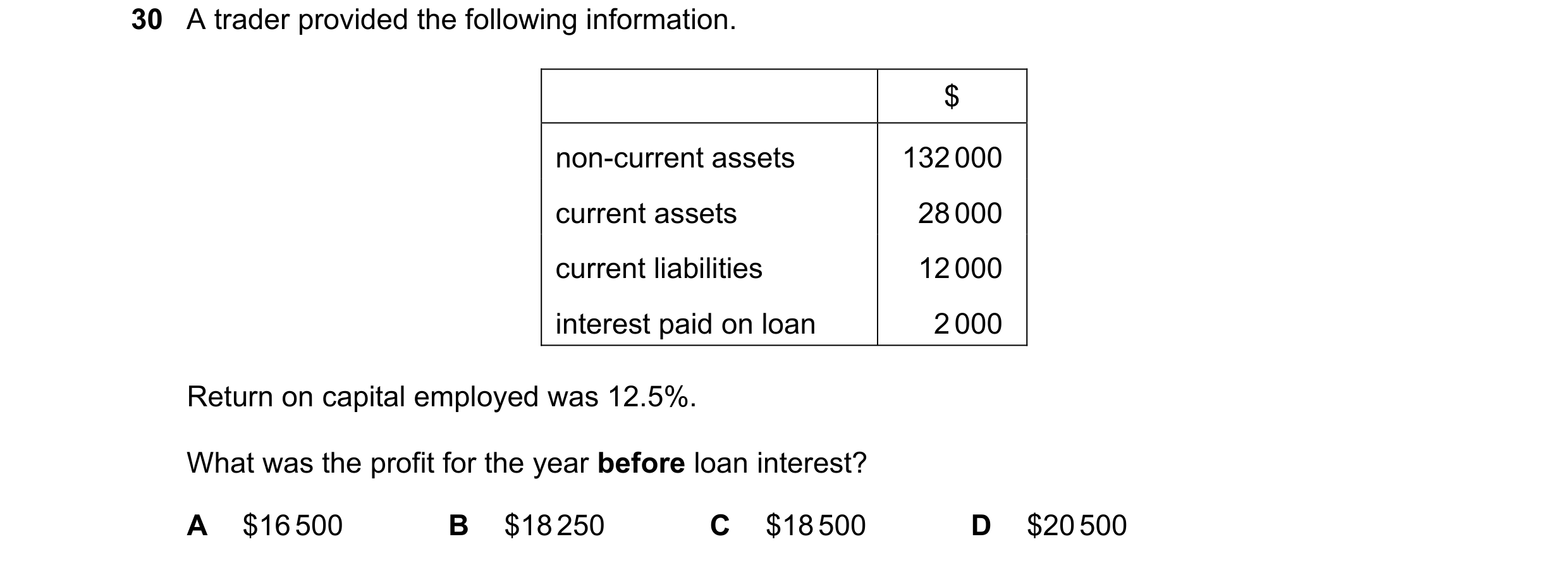 Question 25: A trader provided the following information. $ non-current assets 132 000 current assets 28 000 current liabilities 12 000 interest paid on…