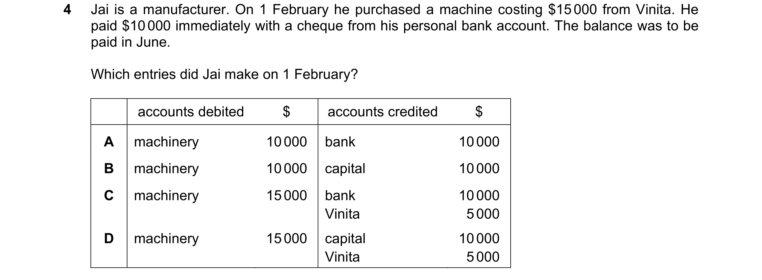 Question 26: Jai is a manufacturer. On 1 February he purchased a machine costing $15 000 from Vinita. He paid $10 000 immediately with a cheque from his…
