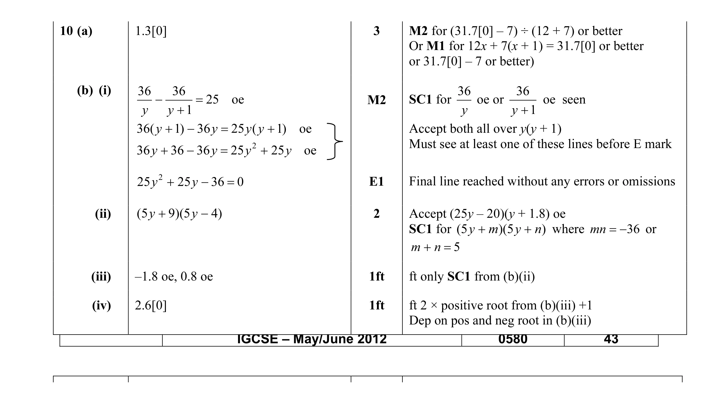 Mark scheme for question 27