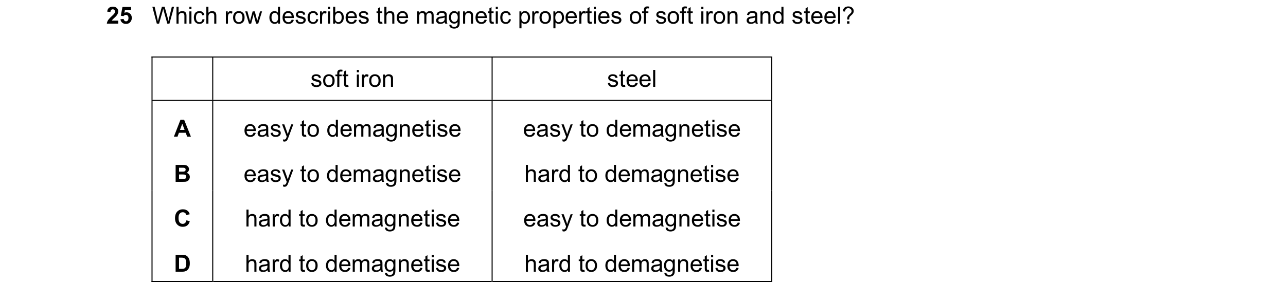 Question 218: Which row describes the magnetic properties of soft iron and steel? soft iron steel A easy to demagnetise easy to demagnetise B easy to dem…