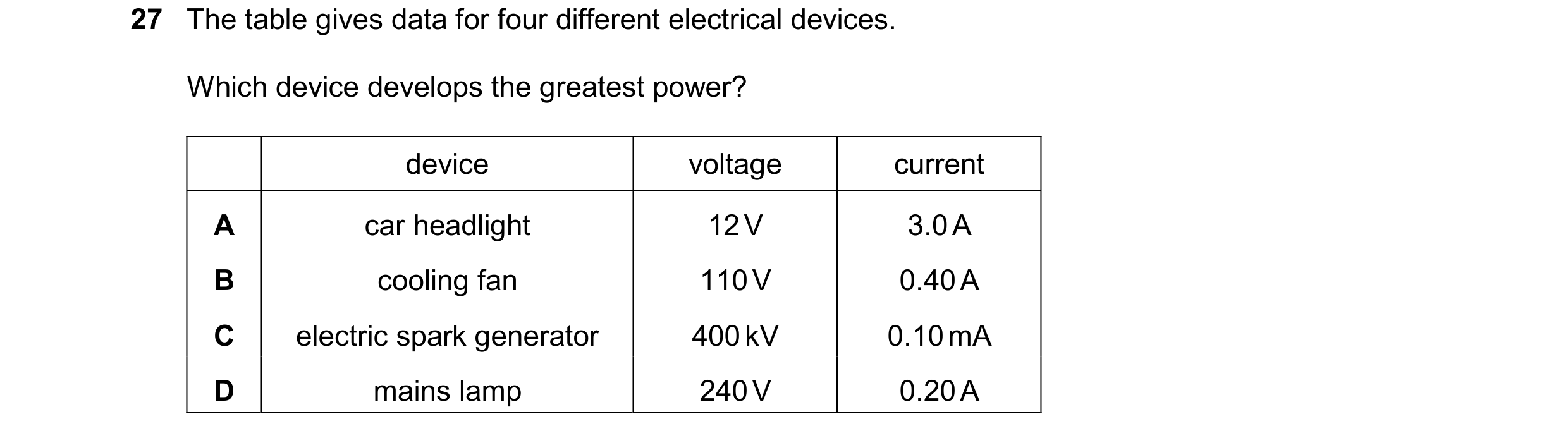 Question 379: The table gives data for four different electrical devices. Which device develops the greatest power? device voltage current A car headligh…