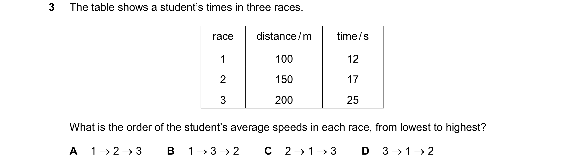 Question 251: The table shows a student’s times in three races. race distance / m time / s 1 100 12 2 150 17 3 200 25 What is the order of the student’s …