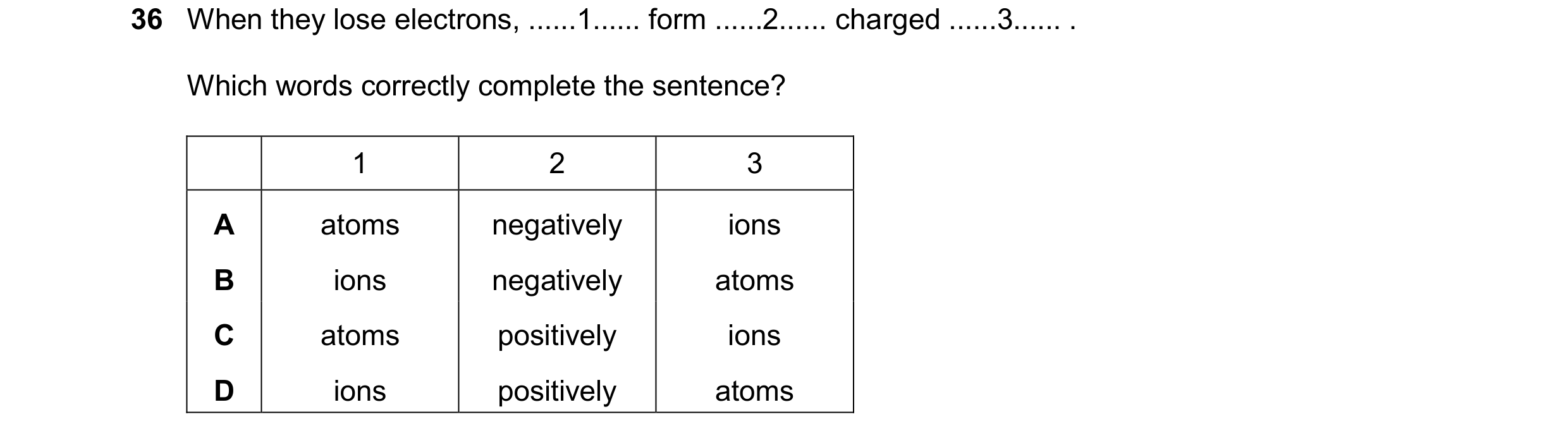 Question 203: When they lose electrons, ......1...... form ......2...... charged ......3...... . Which words correctly complete the sentence? 1 2 3 A ato…