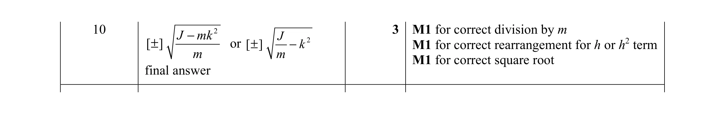 Mark scheme for question 34