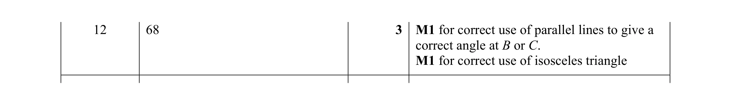 Mark scheme for question 16