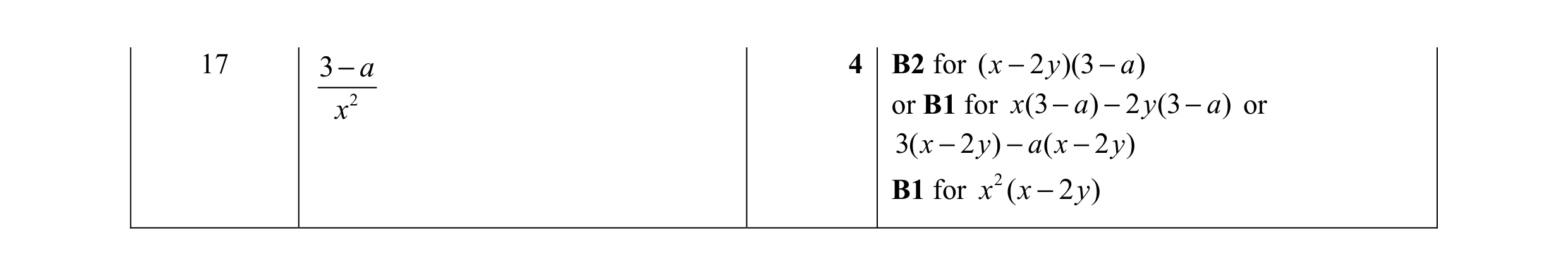 Mark scheme for question 10