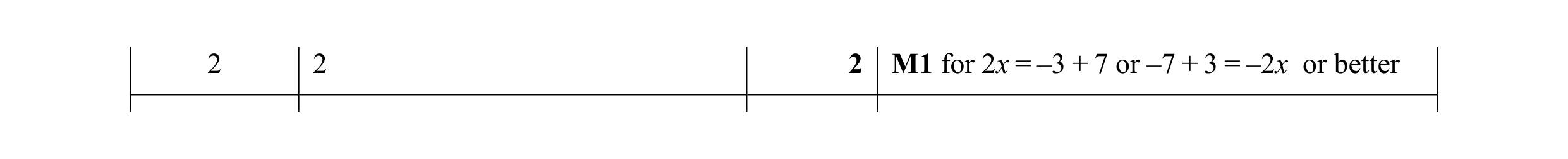 Mark scheme for question 9