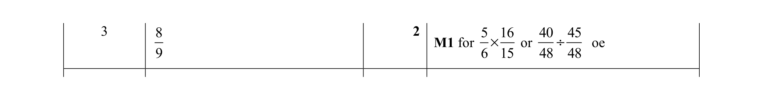 Mark scheme for question 18
