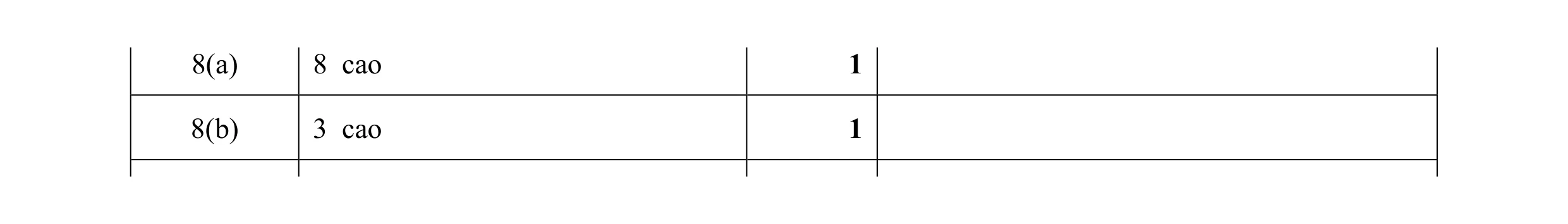 Mark scheme for question 13
