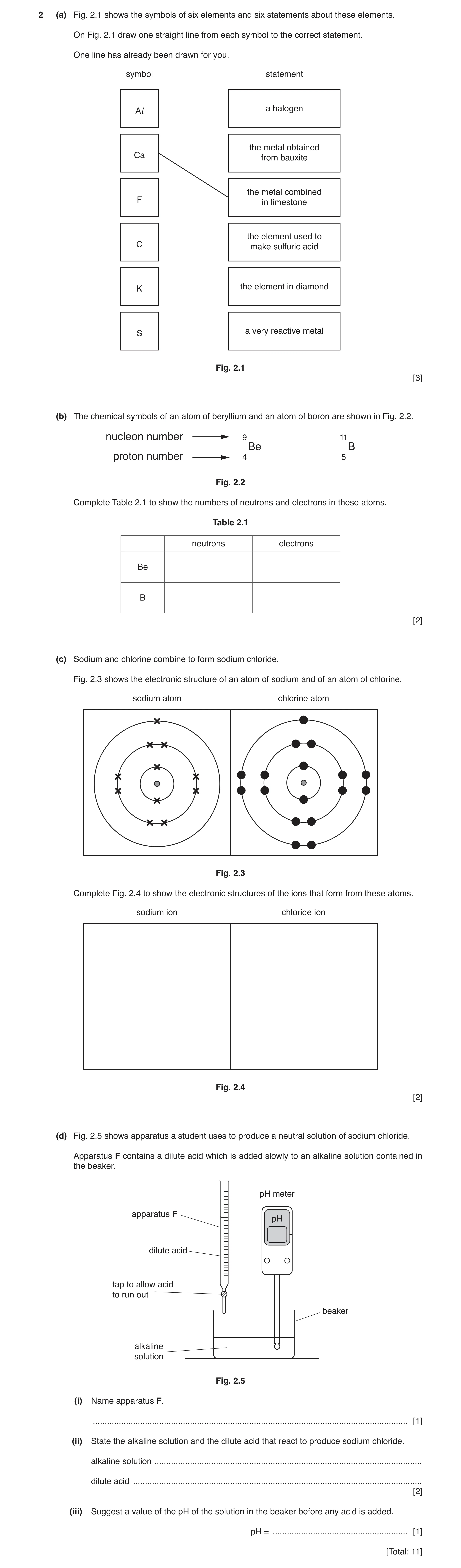 Question 17: (a) Fig. 2.1 shows the symbols of six elements and six statements about these elements. On Fig. 2.1 draw one straight line from each symbol…